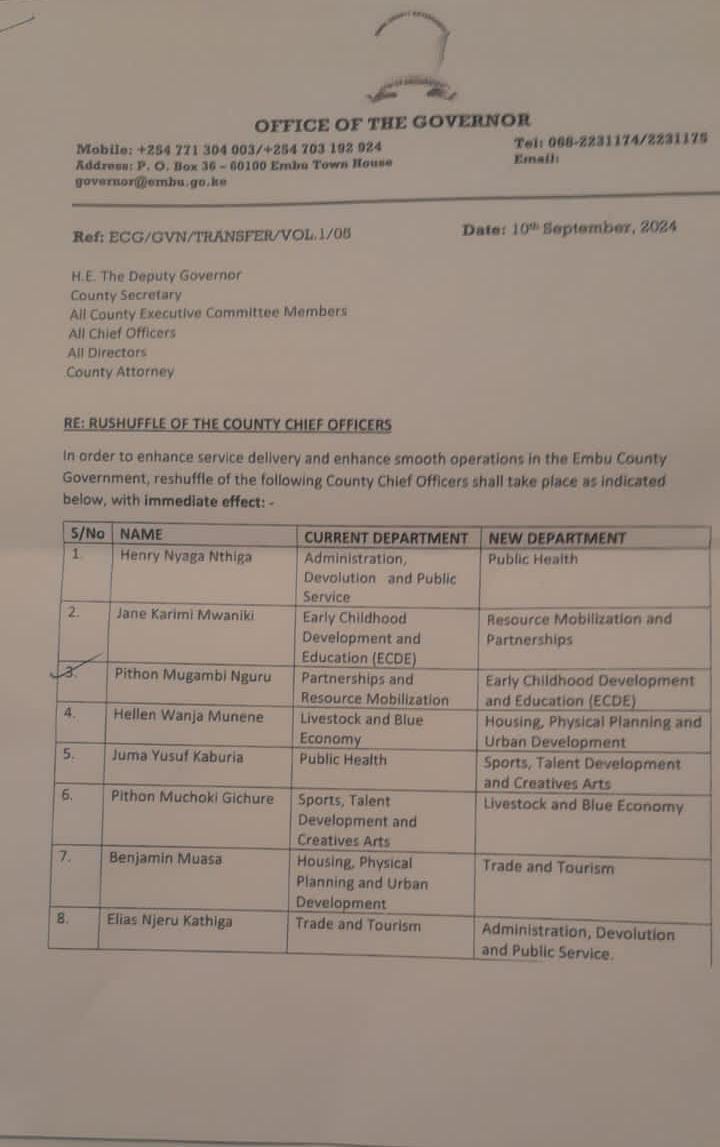 Reshuffle of County Chief Officers