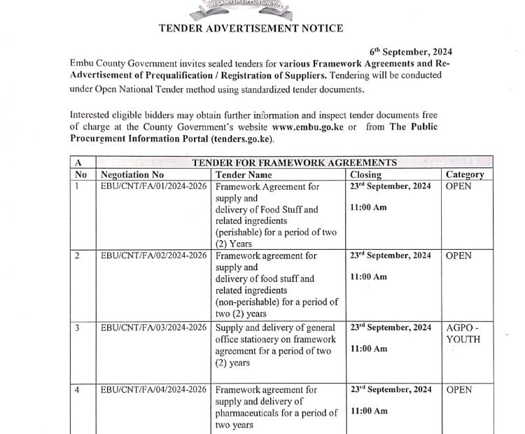 TENDER ADVERTISEMENT NOTICE