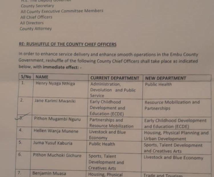 Reshuffle of County Chief Officers